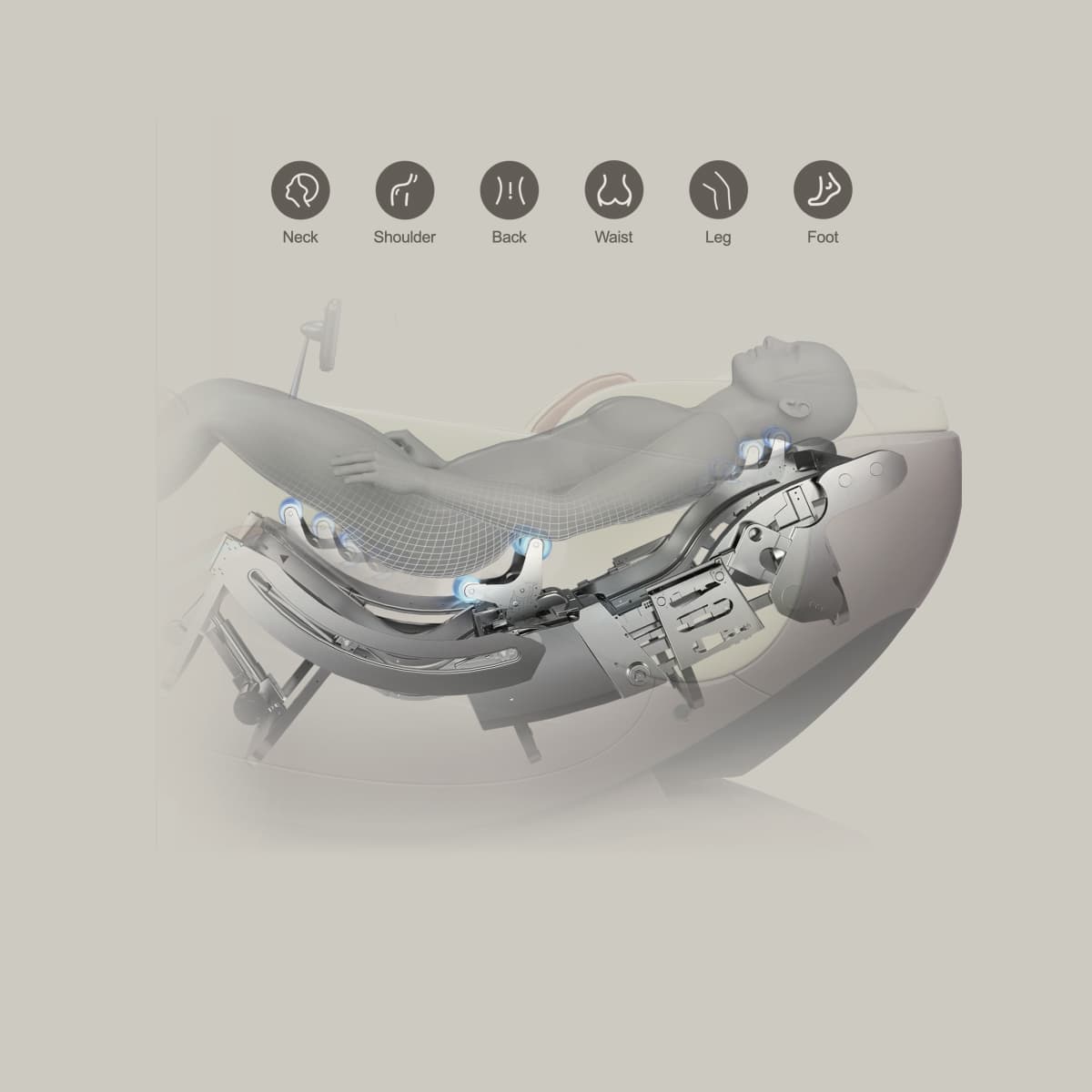 Meccanismo di massaggio 4D