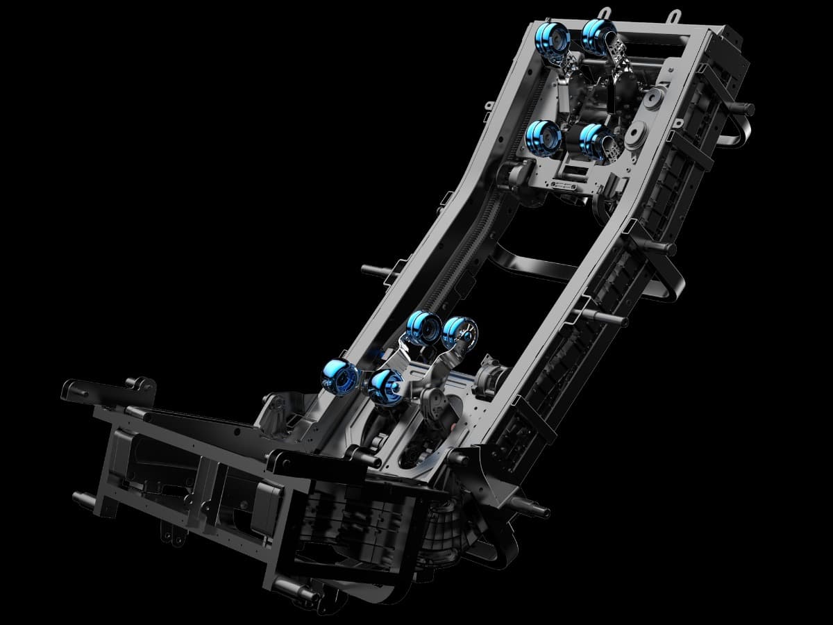L'efficienza dei due meccanismi indipendenti