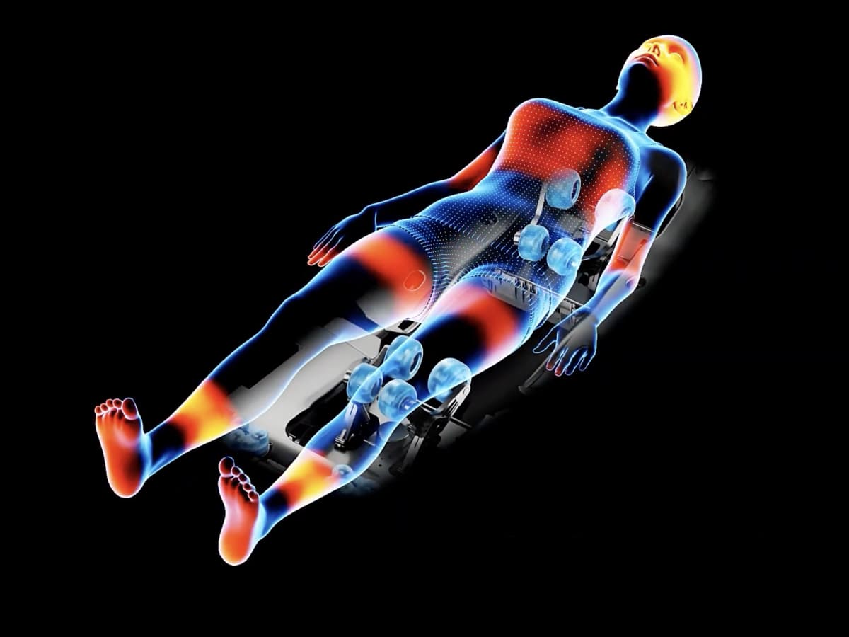 DYNAMIX DUAL CORE – Massaggio intelligente 3D & 4D